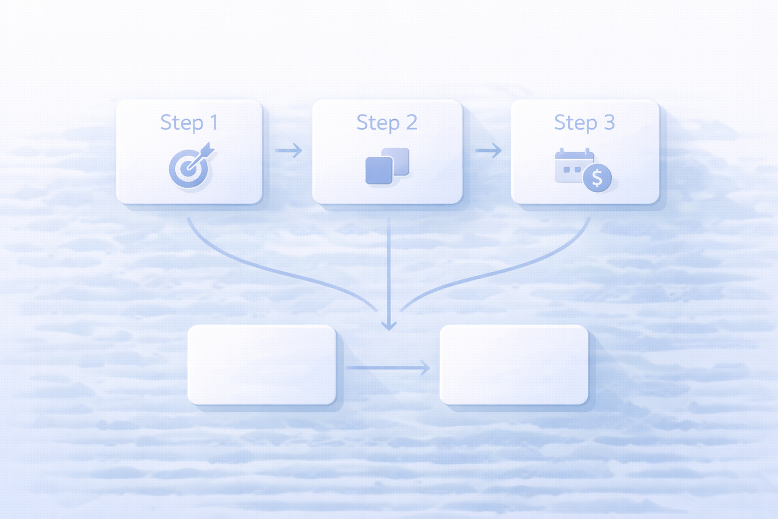 3ステップで選ぶフロー（イメージ）