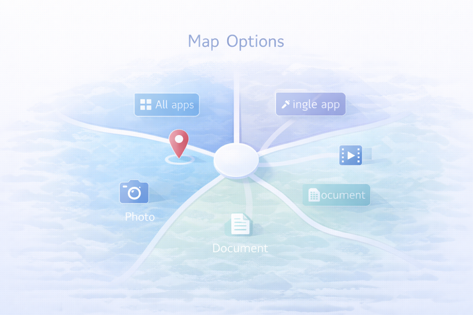 Adobeプランの全体マップ（イメージ）