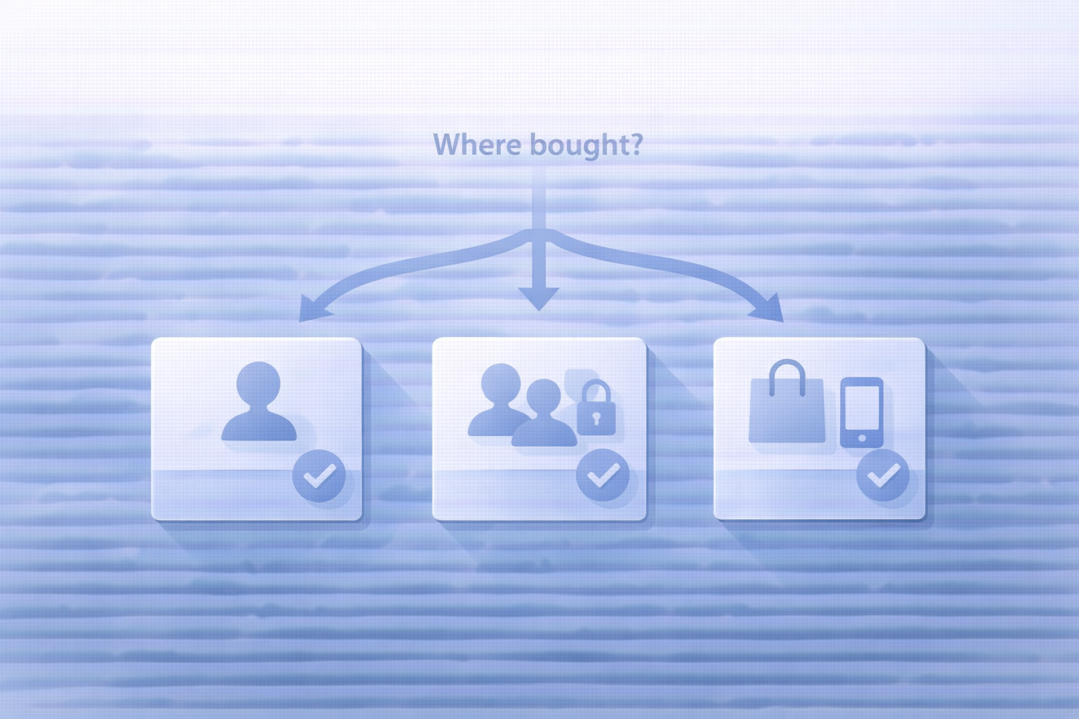 判断フロー（イメージ）