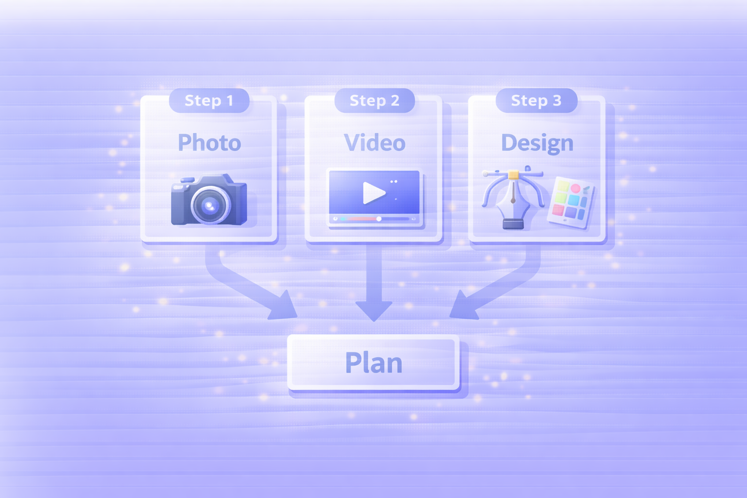 最短の決め方（用途からプランへ）
