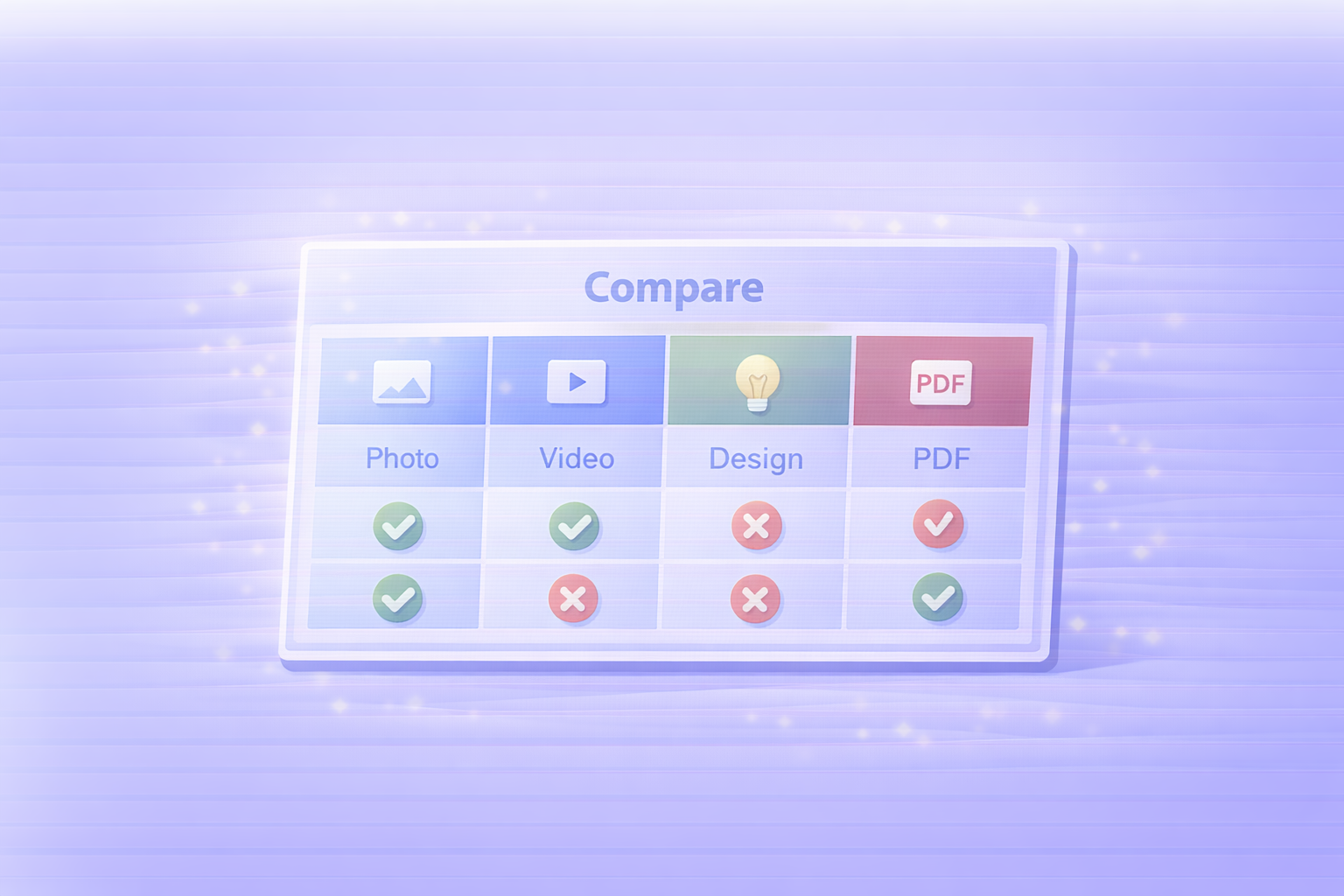 無料体験で試すべきプラン（目的別）