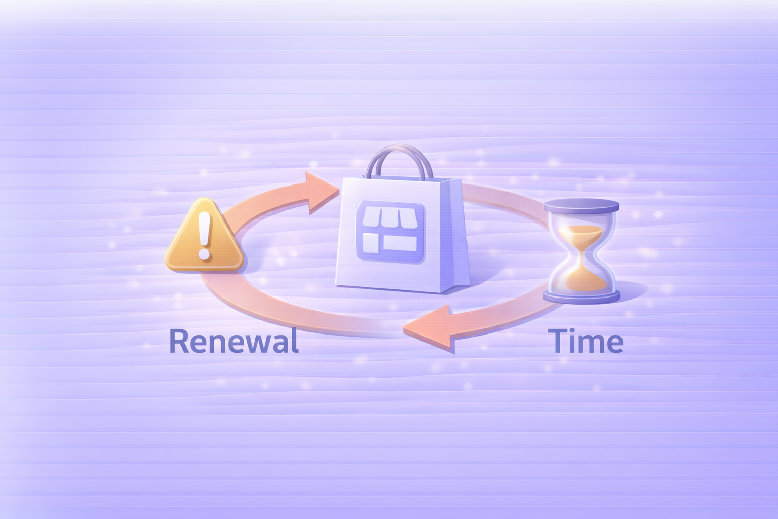 返金されない典型（Renewal / Store / Time）