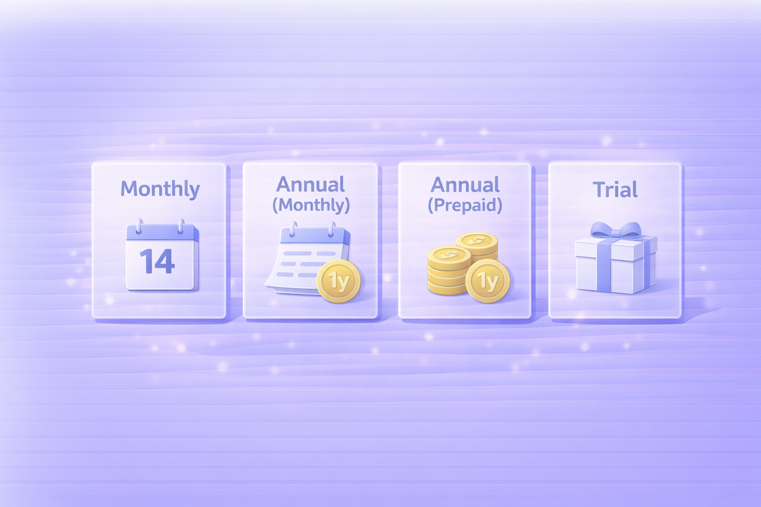 契約タイプ別（Monthly / Annual / Prepaid / Trial）