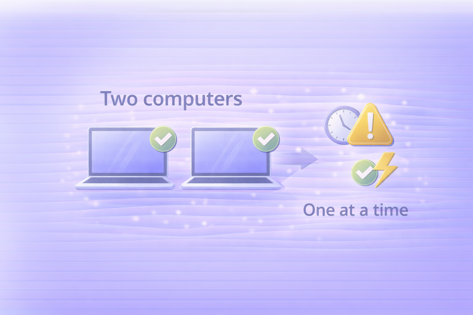 Adobeの2台ルール（Two computers / One at a time）
