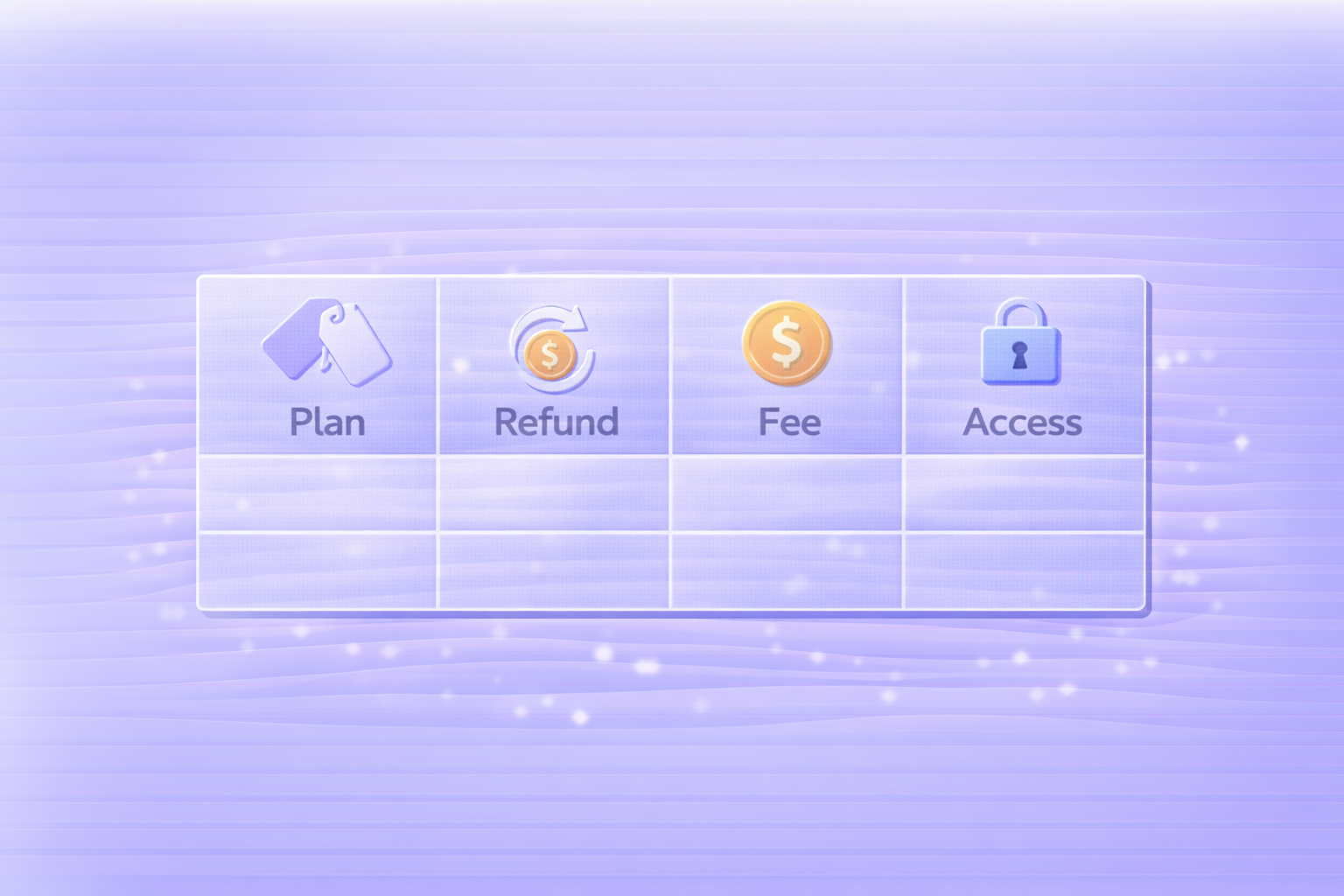 契約形態ごとの比較表（Plan / Refund / Fee）