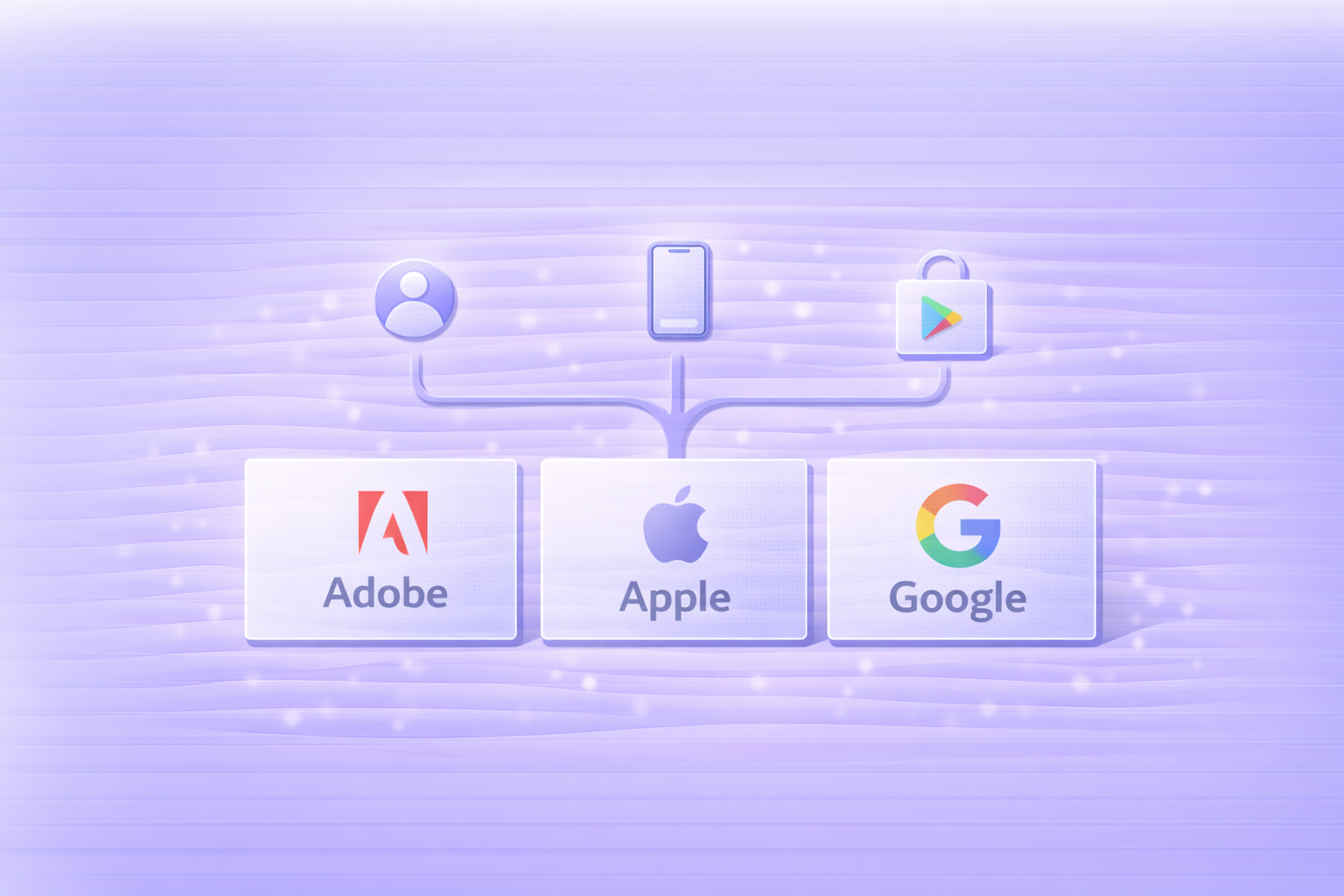 購入ルート分岐（Adobe / Apple / Google）